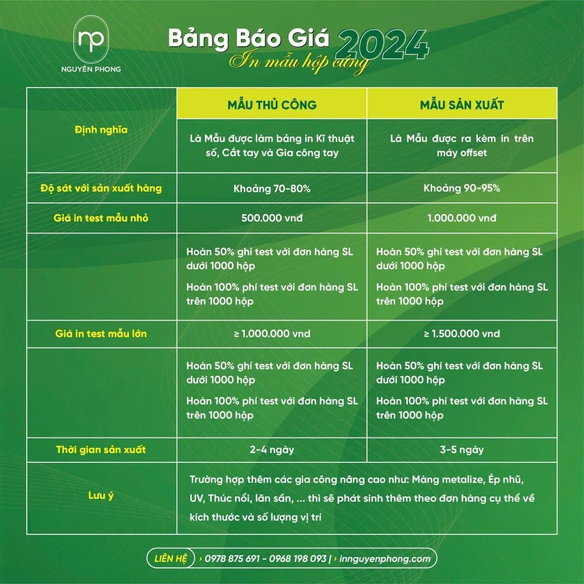 Bảng giá in ấn tại Nguyên Phong
